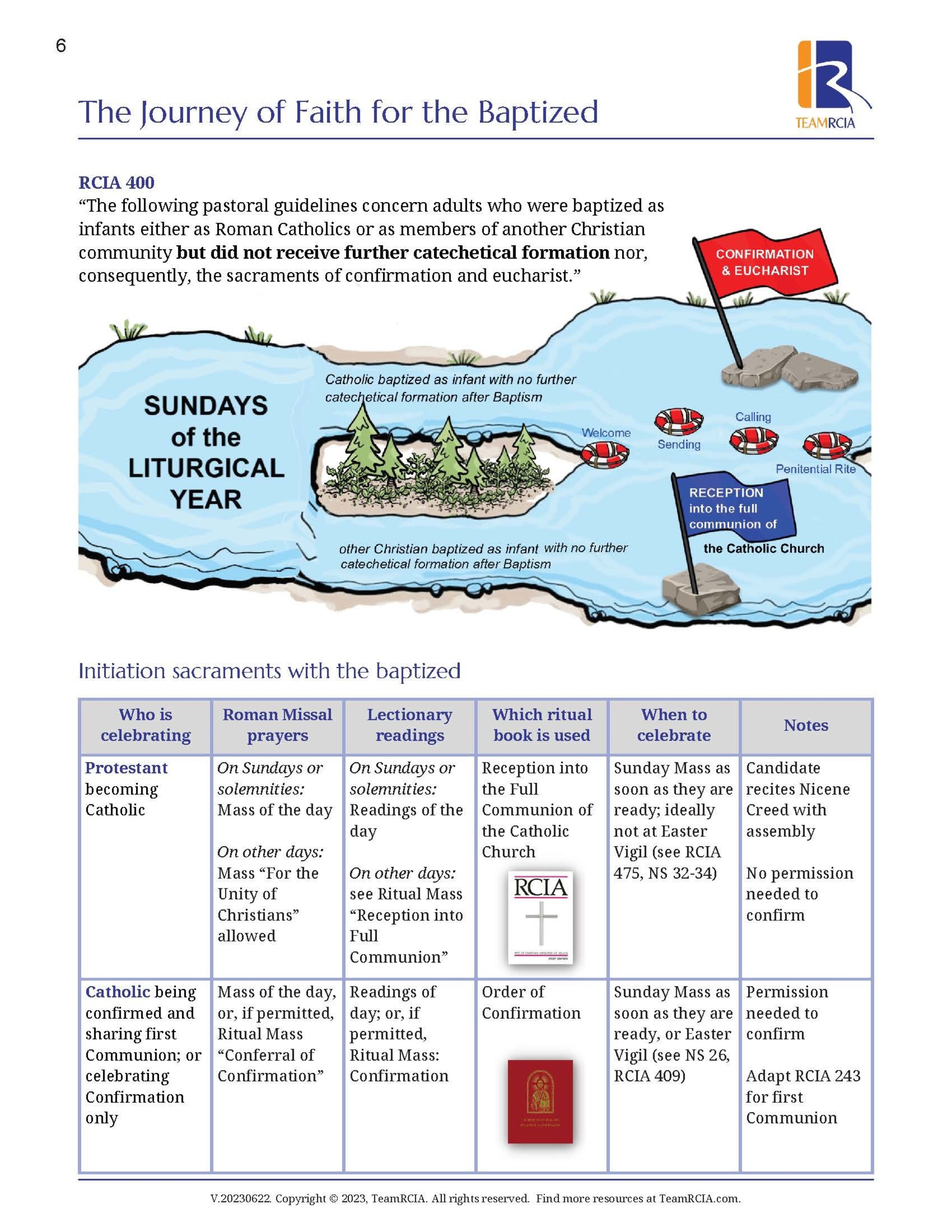 Baptized Journey Page 1