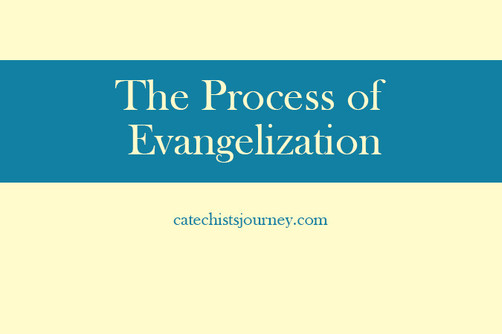 Directory For Catechesis 3 675x450