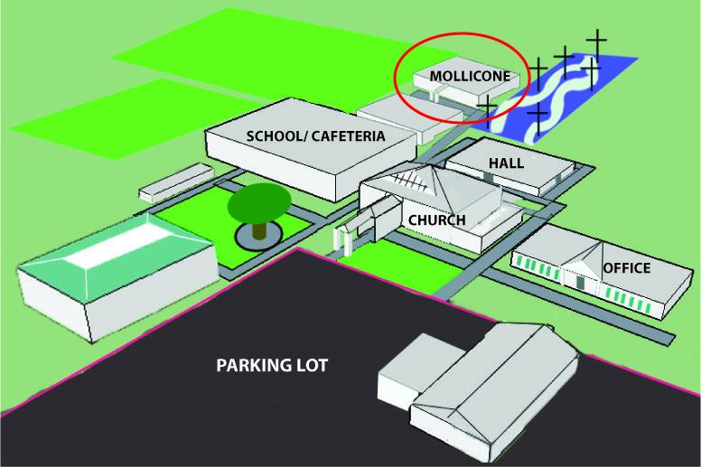 St Monica Map