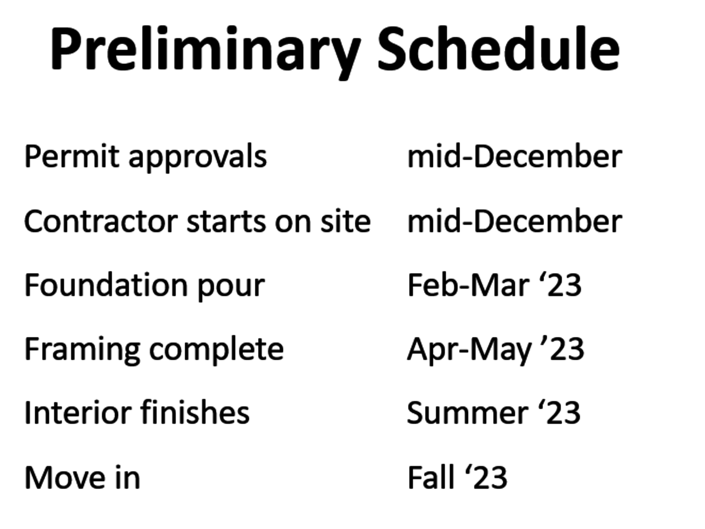 Rectory Prelim Schedule