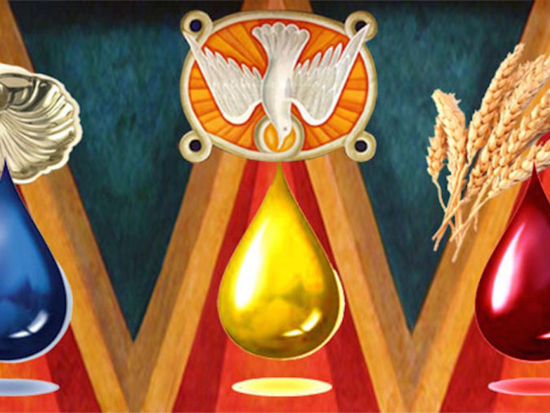 Sacraments Of Initiation